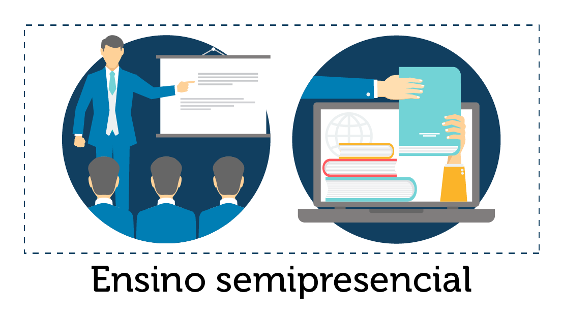 FD01172 - Ensino presencial com recursos semipresenciais